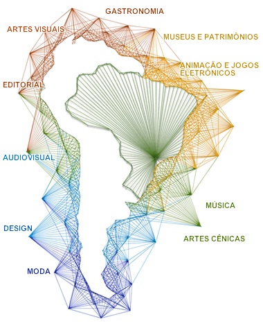 MICBR